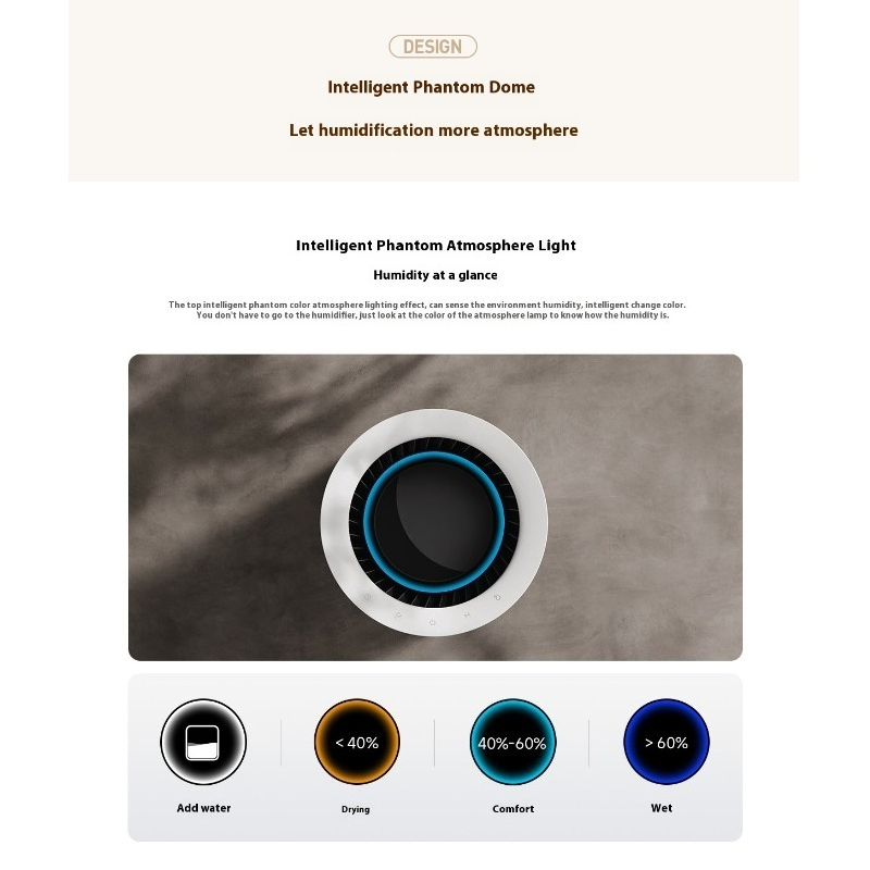 Fog-free Humidifier 3 Pro Home - Aromatherapy Diffuser 评论和价格